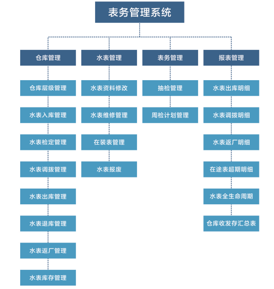 截屏2021-02-25 下午3.38.43.png